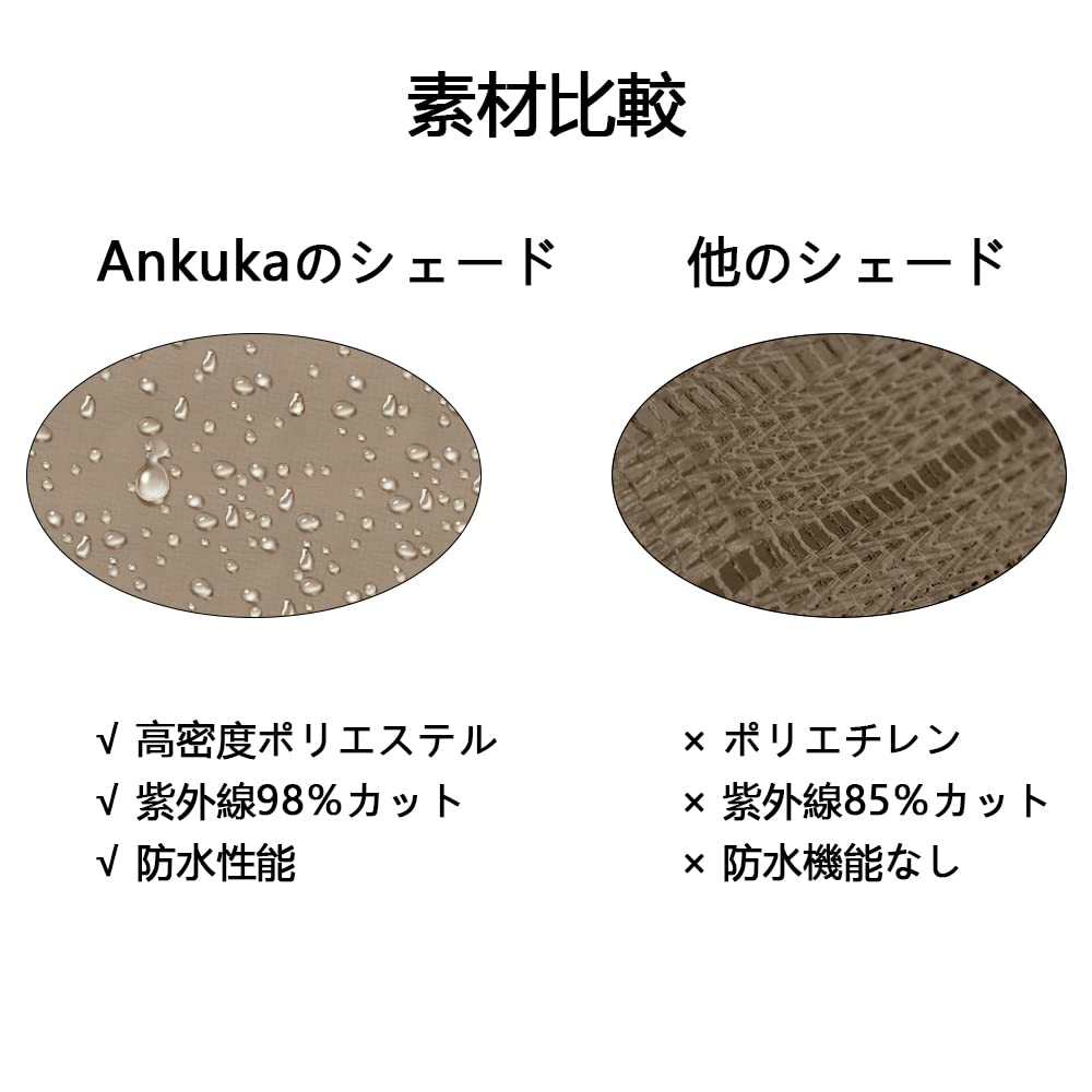 Amazon.co.jp: Ankuka 日除けシェード サンシェード クール