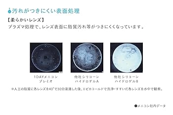 Amazon | メニコン ワンデー プレミオ トーリック 30枚入り 1箱