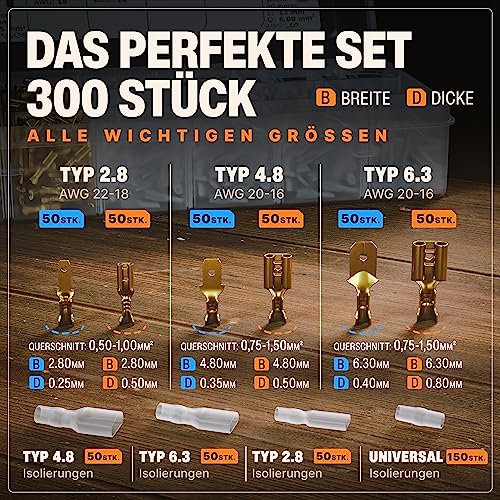 BAURIX® Crimpzange für Flachsteckhülsen 0,50–2,50 mm² – 300 Steckverbinder Set – Elektriker Werkzeug für zuverlässige Kabelverbindungen – KAIRON