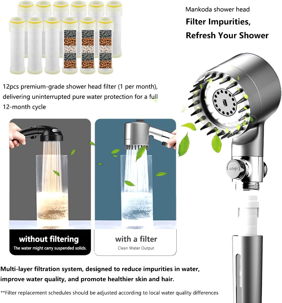 Filtered Shower Head with Handheld, 12 Replacement Filters for Hard Water & Chlorine Removal, 75" High Pressure Anti-Burst Hose, Power Wash for Deep Cleaning & One-Button Pause Switch for Kids & Pets