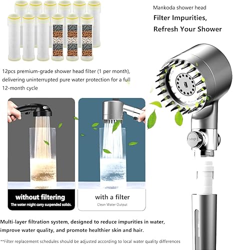 Miniatura 3 de Cabezal de ducha filtrado de alta presión – 3 modos de pulverización con cabezal de ducha de mano, cabezal de ducha desmontable con 12 filtros de