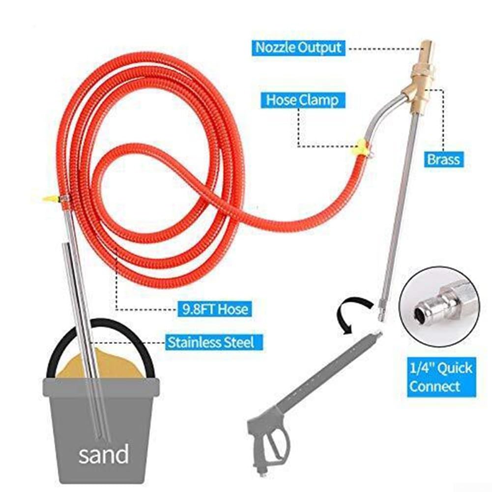 Kit de chorro de arena de alta presión, máquina de chorro de arena, pistola de chorro de arena, comúnmente utilizada, estilo de enchufe rápido