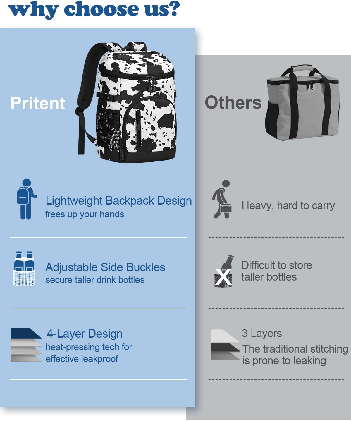 Cooler Backpack Insulated Waterproof,30 Cans Backpack Coolers Leakproof Lunch Backpack for Men Women Portable Soft Cooler Bag for Beach Camping Trave Picnic thumbnail