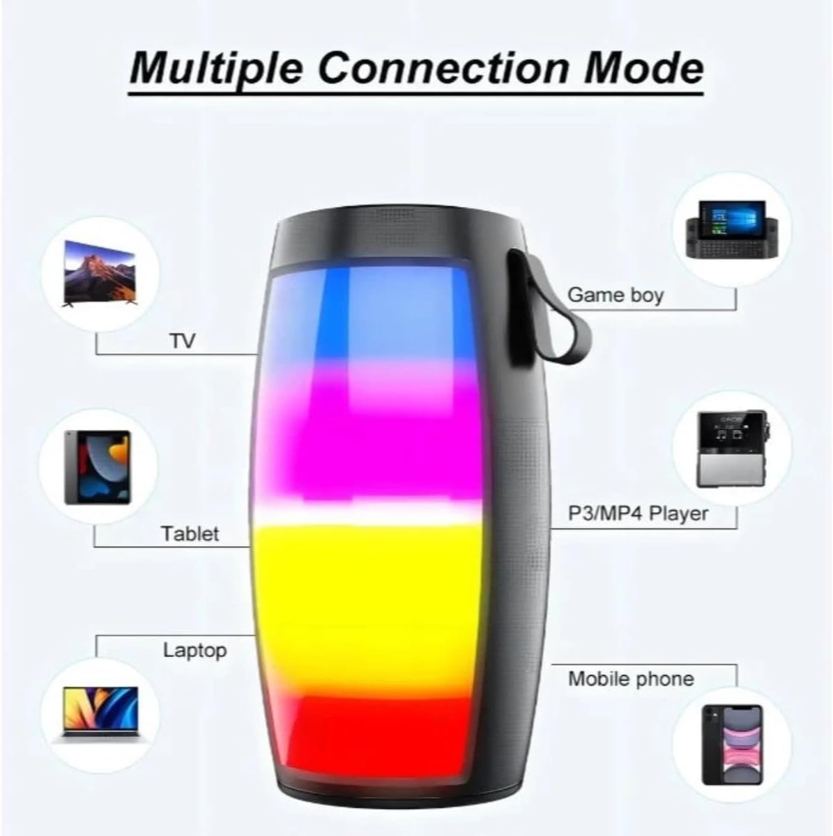 Caixinha de Som Bluetooth Portátil 10W – Potente, com Luz LED RGB, USB, Cartão Micro SD e Rádio FM