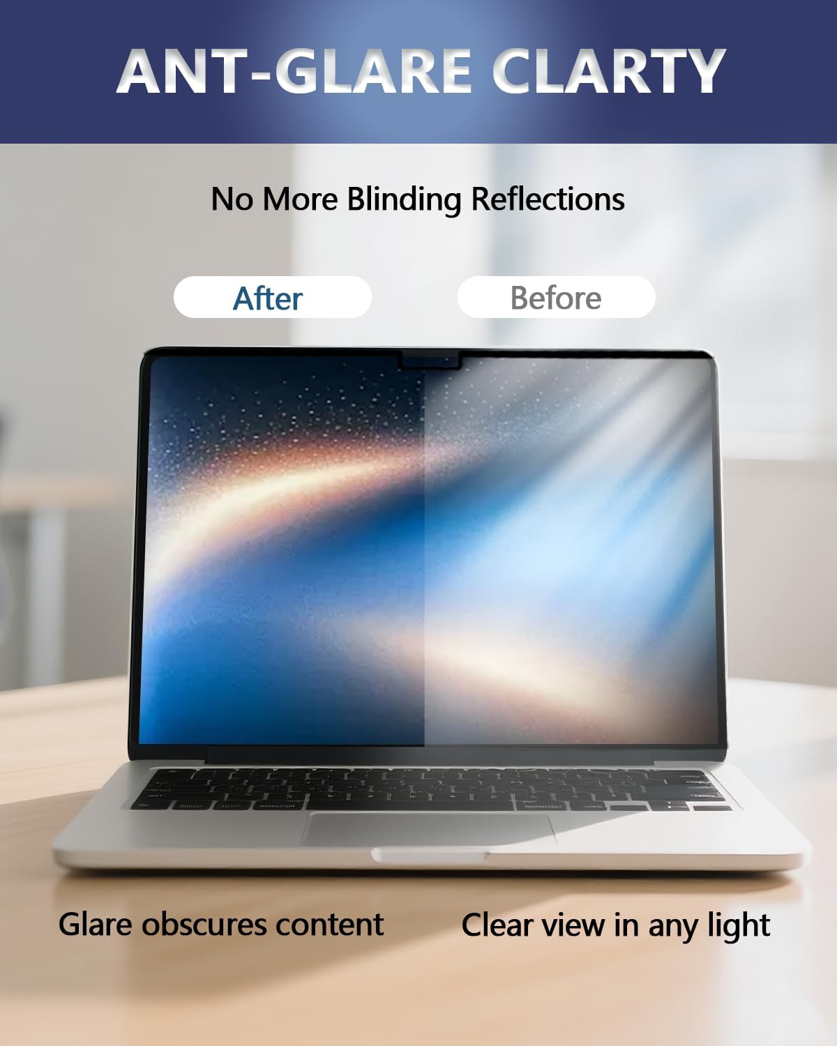 Magnetic Privacy Screen Protector for MacBook Air 13.6/13 Inch (2022-2026, M2, M3,M4,M5), Removable Matte Laptop Privacy Filter Shield with MacBook Air 13.6 Inch, Anti Blue Light and Glare