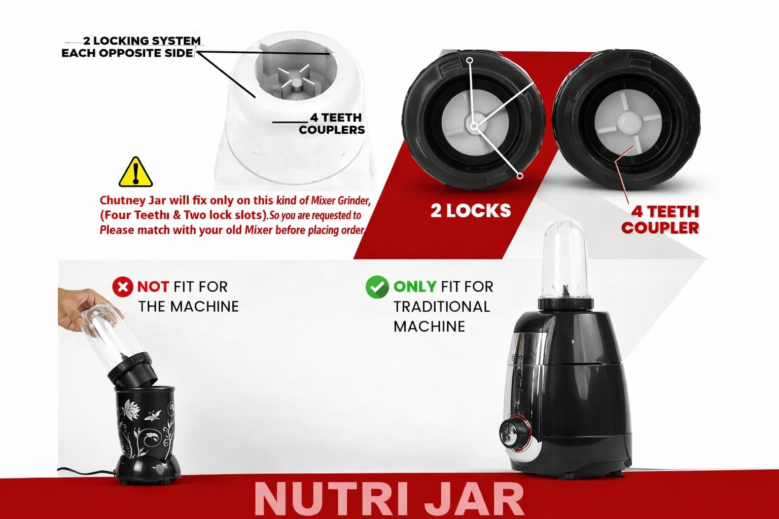 DARAZ Bullet Mixer Juicer Jars β Compatible with most of Traditional Mixer Grinders, 300ml & 500ml Jars for Fit Regular Mixers | Free Cover Caps Food-Grade Plastic Juice Jar Set with Lids 3