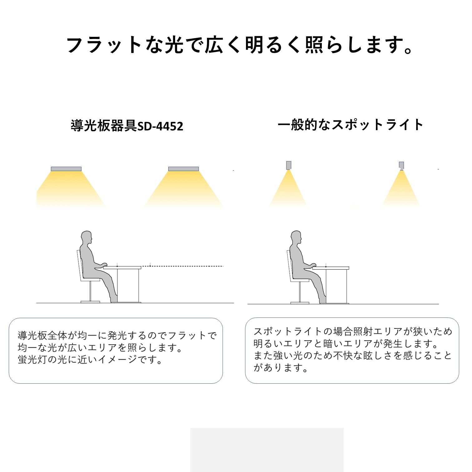 山田照明 ベースライト 配線ダクトレール用 スクエア LEDベース照明 