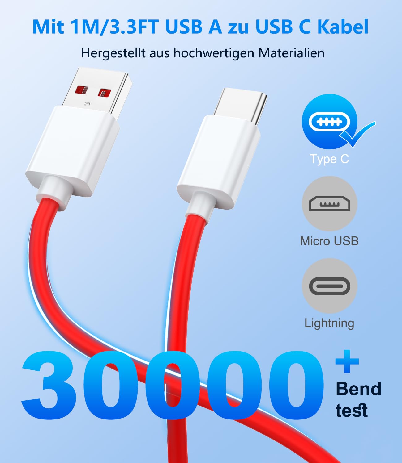 Ładowarka USB 100 W do Oneplus SuperVooc Charge, zasilacz USB do Oneplus 13 12R 12 Nord CE 4 Lite Nord 4 3 2T 10 Pro Oppo Reno 12 Pro 12F 11F realme 12 x z kablem USB C 8A 1