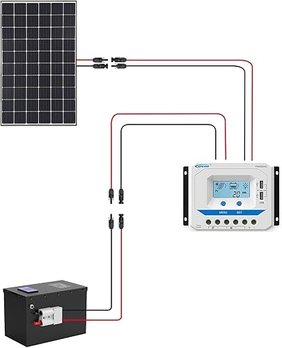 Miniatura 7 de Cable de extensión de panel solar 12AWG de 10 pies  9.8 ft, 4 mm con conector hembra y macho, cable de panel solar para paneles solares (10 pies