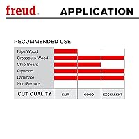 Vista 6 de Freud LU80R010: Hoja Ultimate de 10" para madera enchapada y melamina