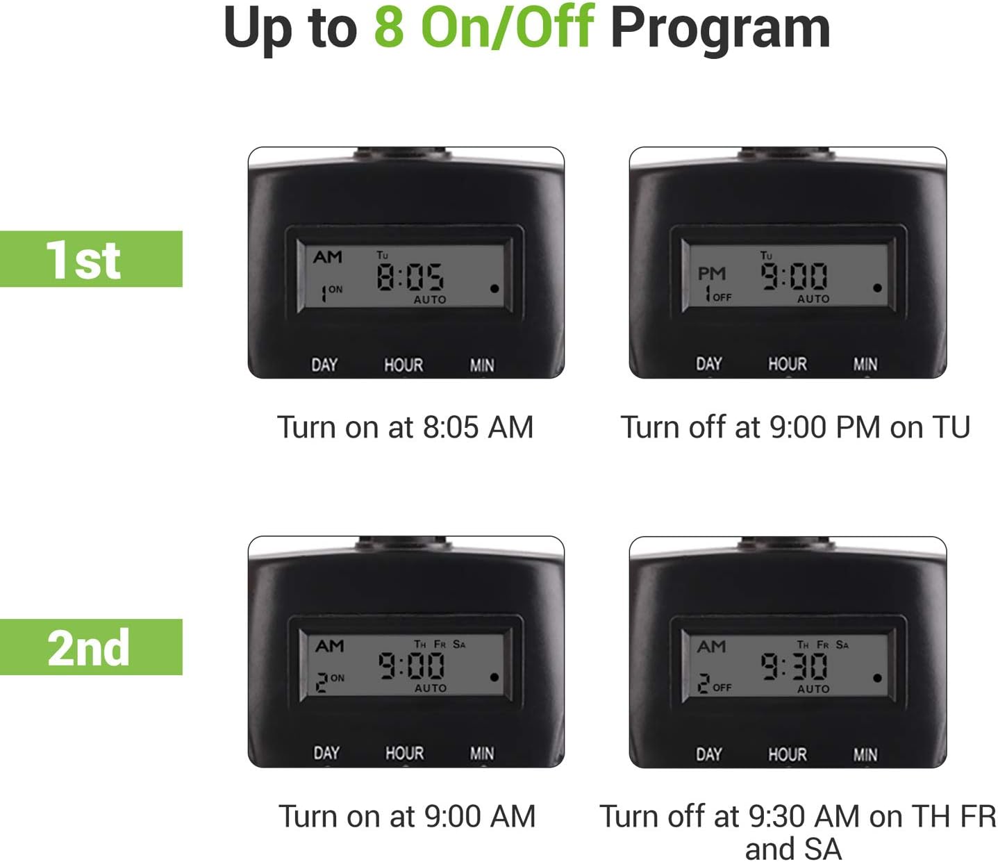 BN-LINK 7 Day Outdoor Heavy Duty Digital Programmable Timer BND/U78, 125VAC, 60Hz, Dual Outlet, Weatherproof, Heavy Duty, Accurate For Lamps Ponds Christmas Lights 1875W 1/2HP ETL Listed - - 