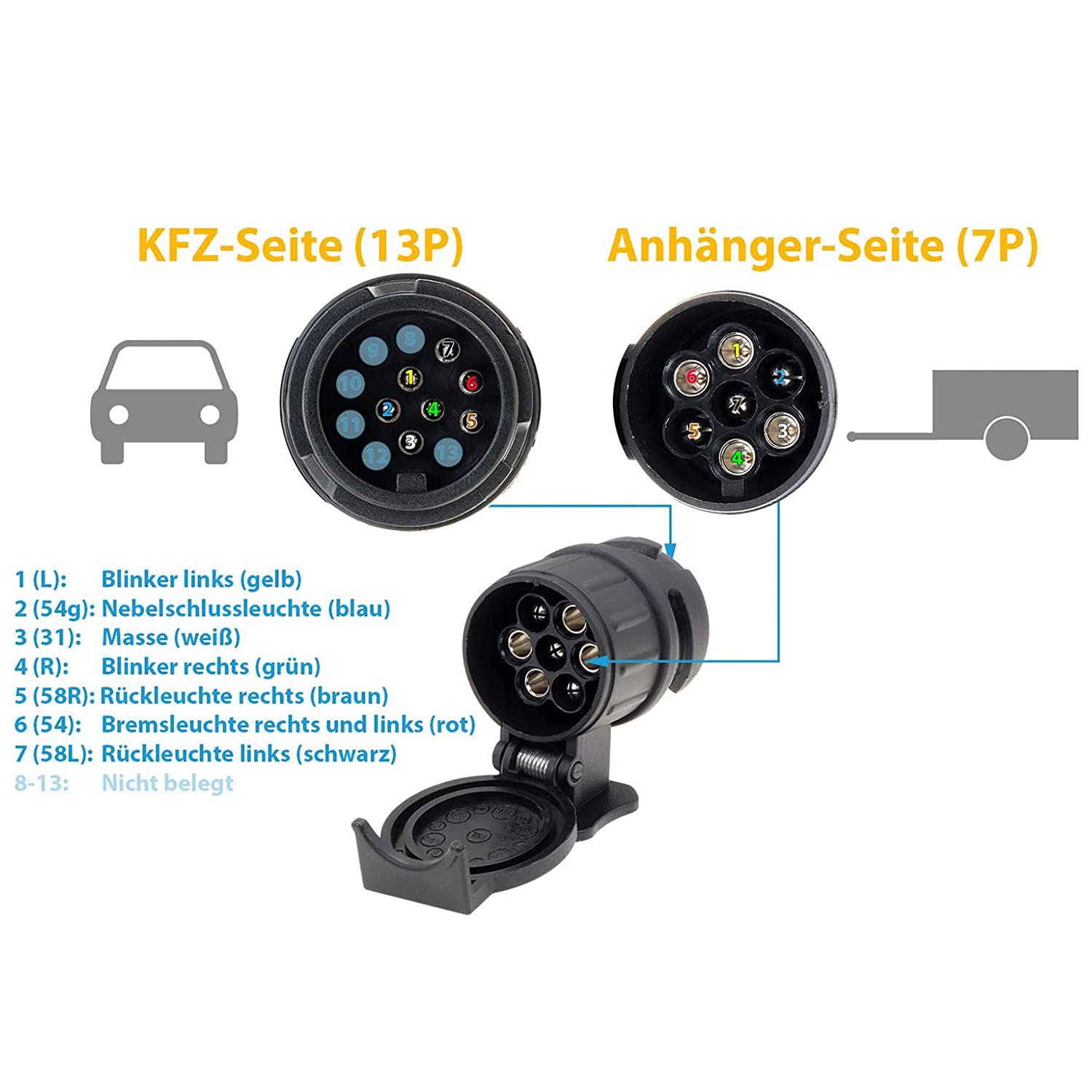 13 to 7 pin converter | VW California Owners Club