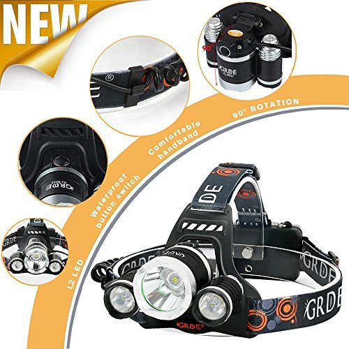 LED Headlamp, 6000 Lumens Max 4 Modes Waterproof Head Flashlight Light Waterproof Flashlight Head Lights for Camping, Hiking, Outdoors - Thumbnail 2