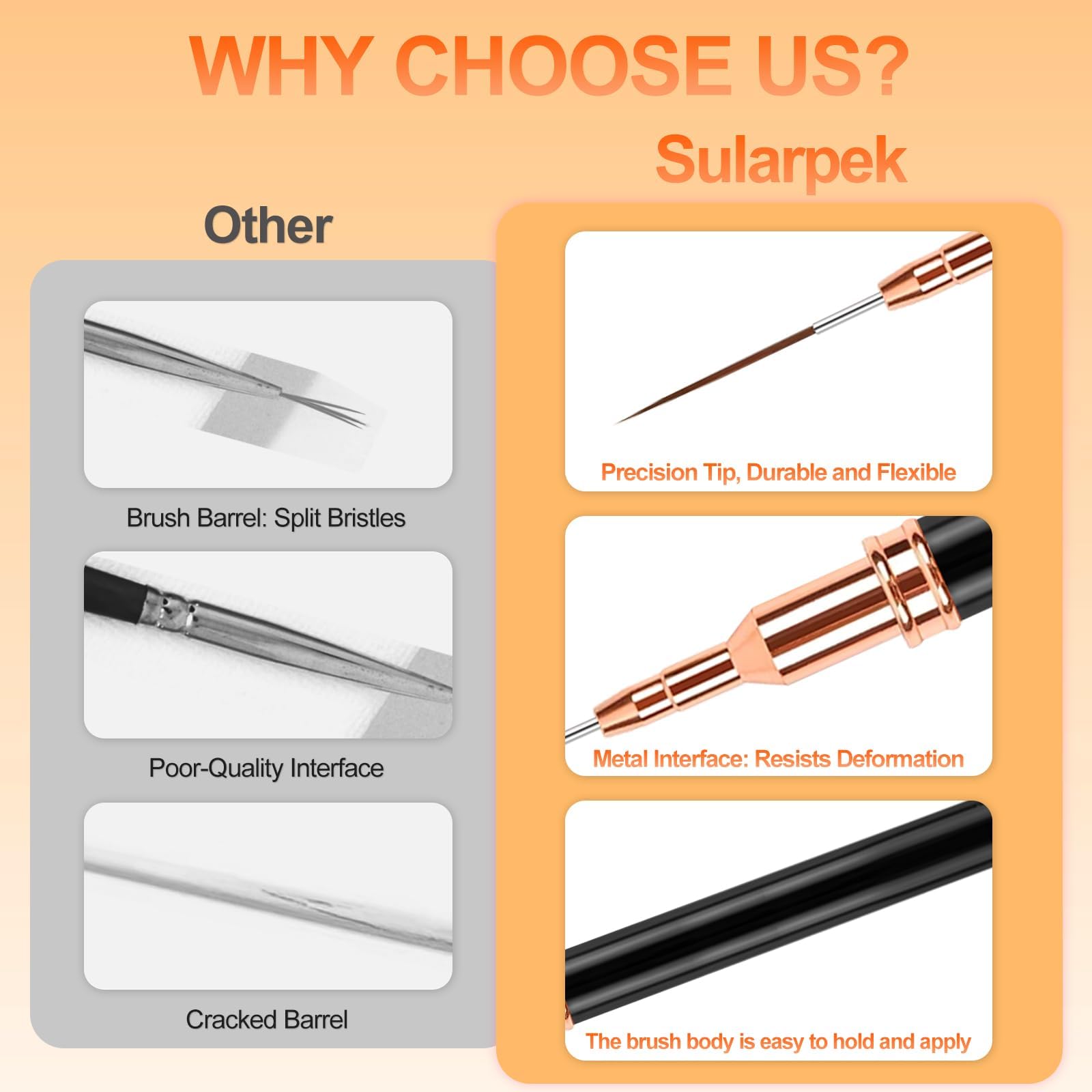 Sularpek Pincel Fino para Uñas, 5 Piezas Pinceles Uñas Gel Profesionales, Pinceles de Uñas de Detalle, Pinceles Nail Art para Casa Bricolaje de Uñas, Pintar y Decoración de Uñas (Negro)