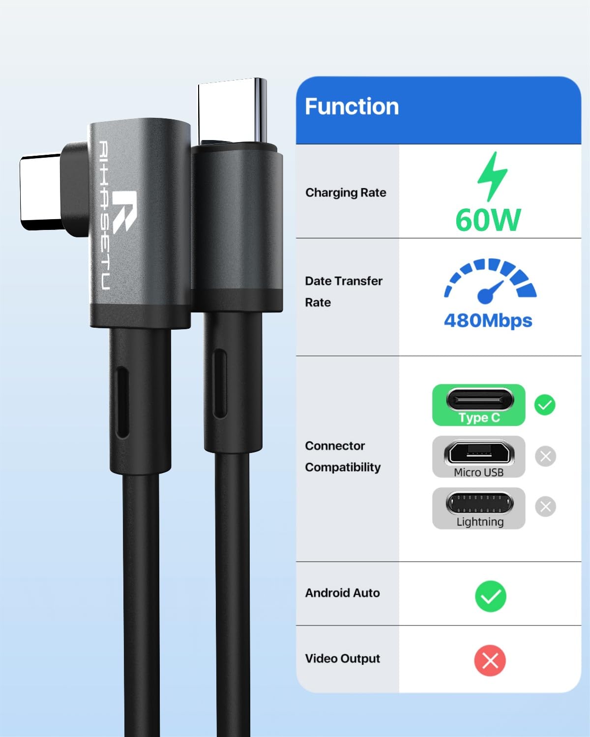 Cable USB C en espiral en ángulo recto USB C a USB C en espiral para Android Auto/Carplay, carga rápida USB tipo C, longitud recomendada [1.5 pies a 4 pies, paquete de 2] para iPhone 16/15 Series
