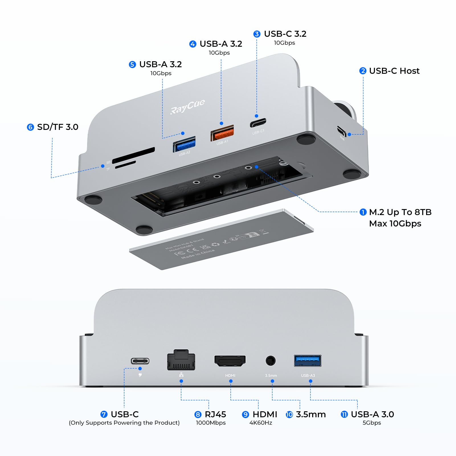 MiniDock Mac mini M4 Dock and Stand with 8TB M.2 SSD Enclosure
