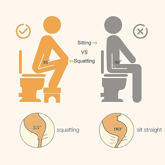 Fanwer Squatting Toilet Stool - Poop Stool for Bathroom, Wood-Plastic Composite, 7 Inch, Adults & Elderly