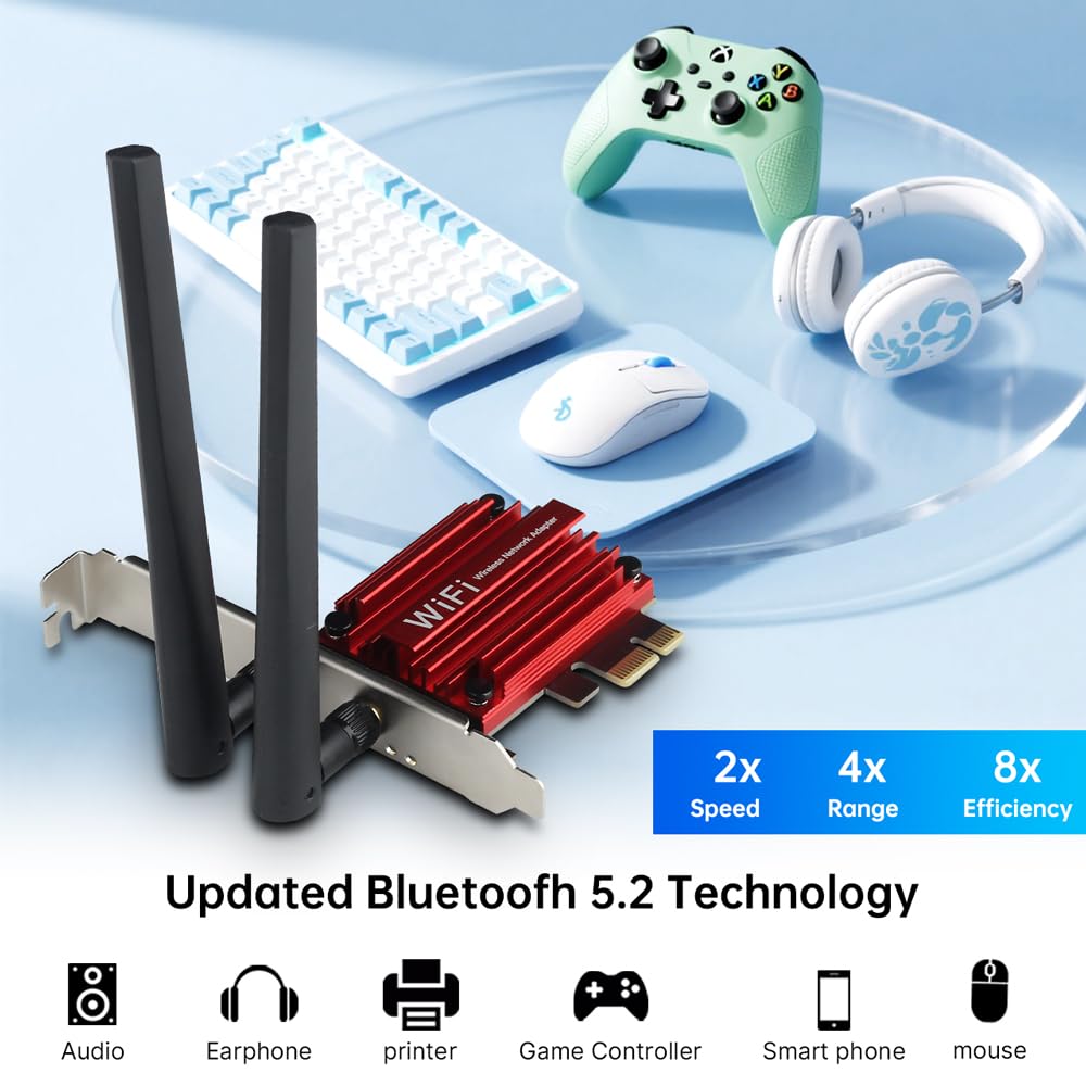 Carte PCIe WiFi 6 avec Bluetooth 5.2 pour bureau, AX1800 Dual Band 2.4G/5G, antenne à gain élevé 6 dBi, faible latence pour les jeux et le streaming, Windows 10/11