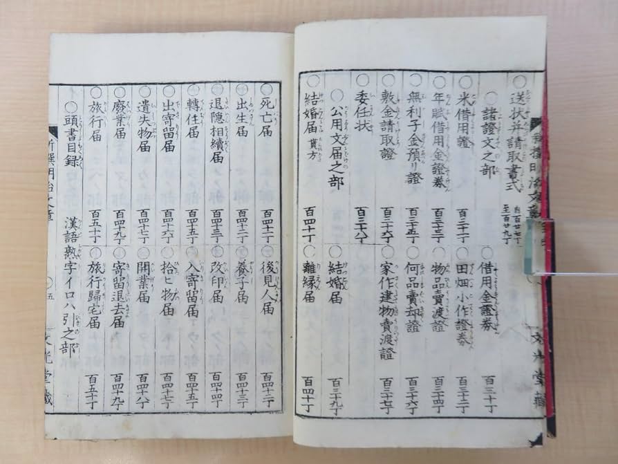 貴重・珍品】国民用文 明治時代の書籍 文例集 貴重・珍品】国民