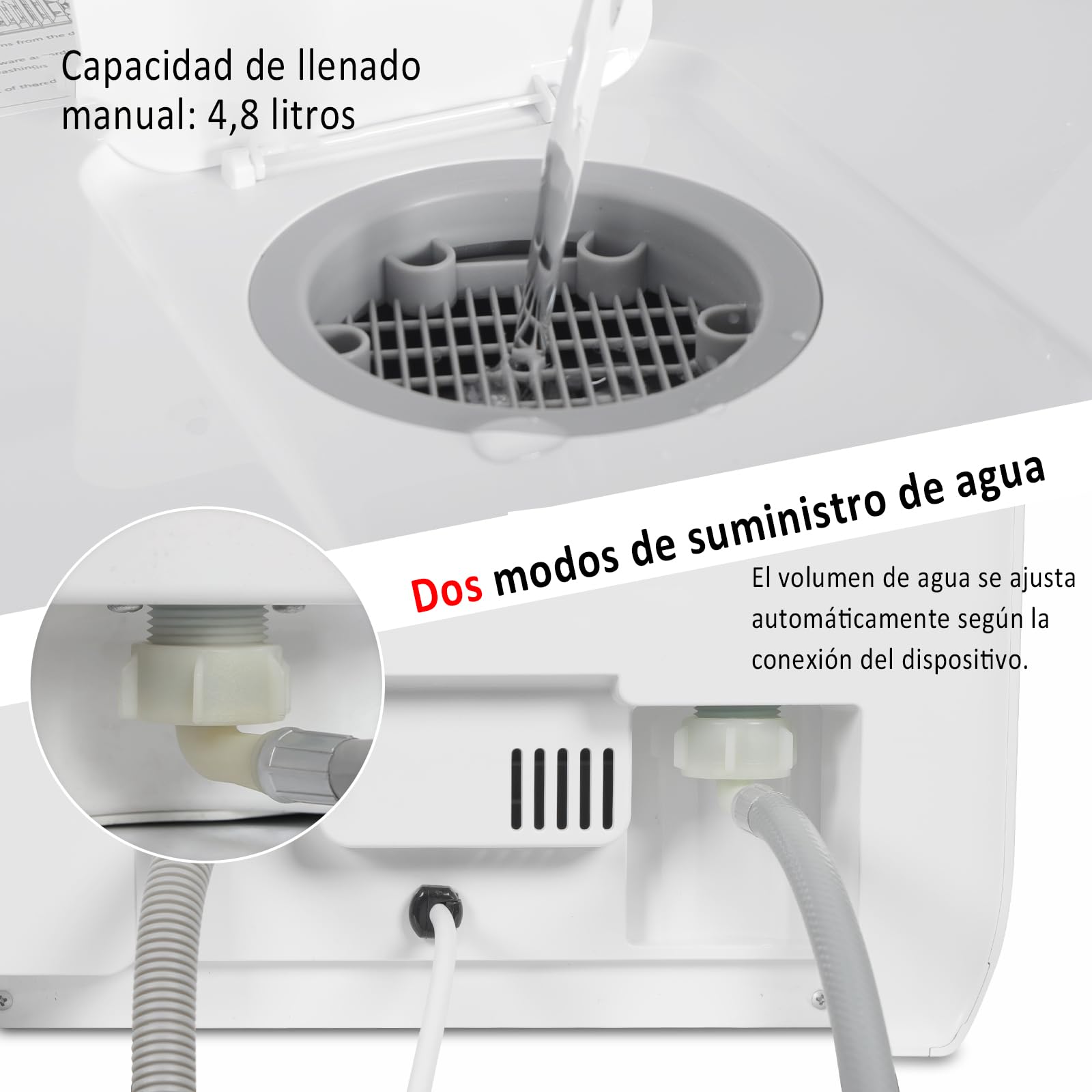 YU YUSING Lavavajillas de Encimera 45 cm 4.8 L con 7 Programas 5 Juegos, Mini Lavavajillas Pequeño con 2 Suministro Agua, Portátil, Control Táctil, Pantalla LED para Casa Oficina Camping, Blanco