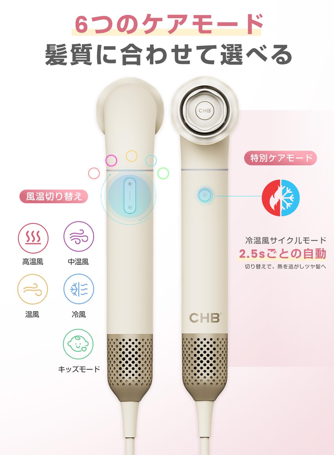 Amazon.co.jp: CHB 速乾 ヘアドライヤー 1200W ブラシレス高速モーター