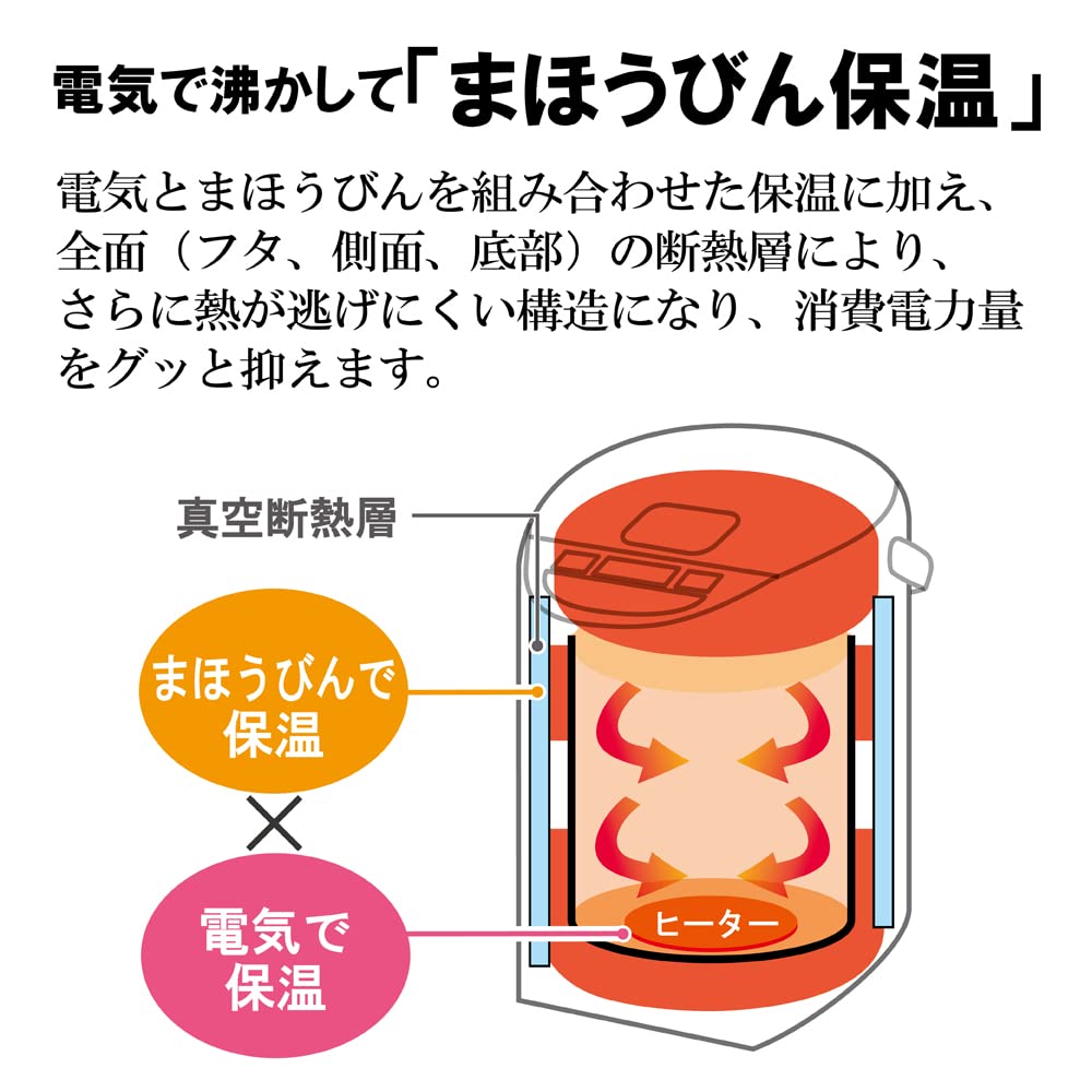 象印 CV-WB22 電気ポット マホービン Amazon | 象印マホービン 電気ポット 2.2L ホワイト CV-WB22-WA