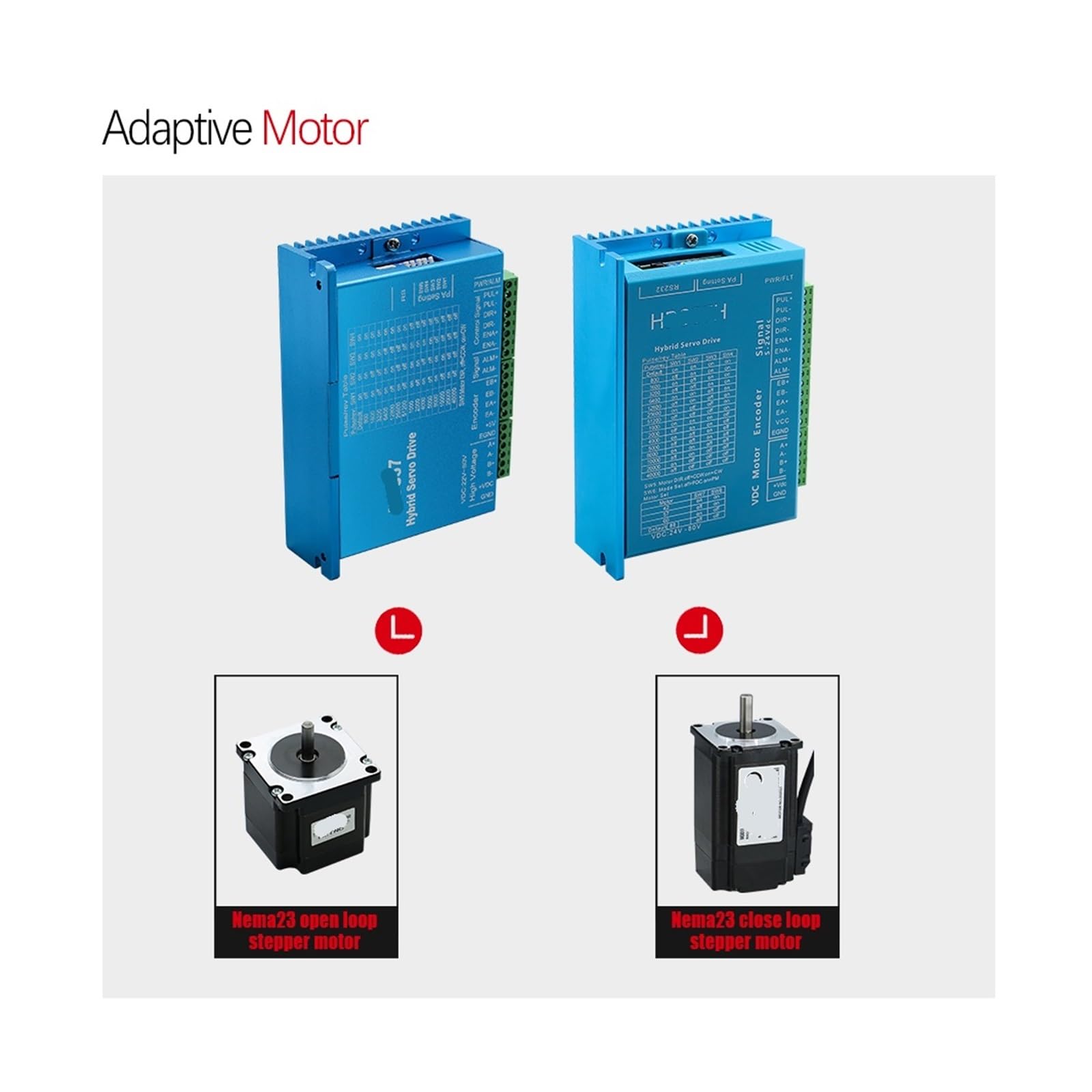 Unidad de motor paso a paso, codificador HBS57/HBS57H AC20-80V o DC24-70V 1000 líneas for control de motor paso a paso Nema23 Nema24(HBS57H)