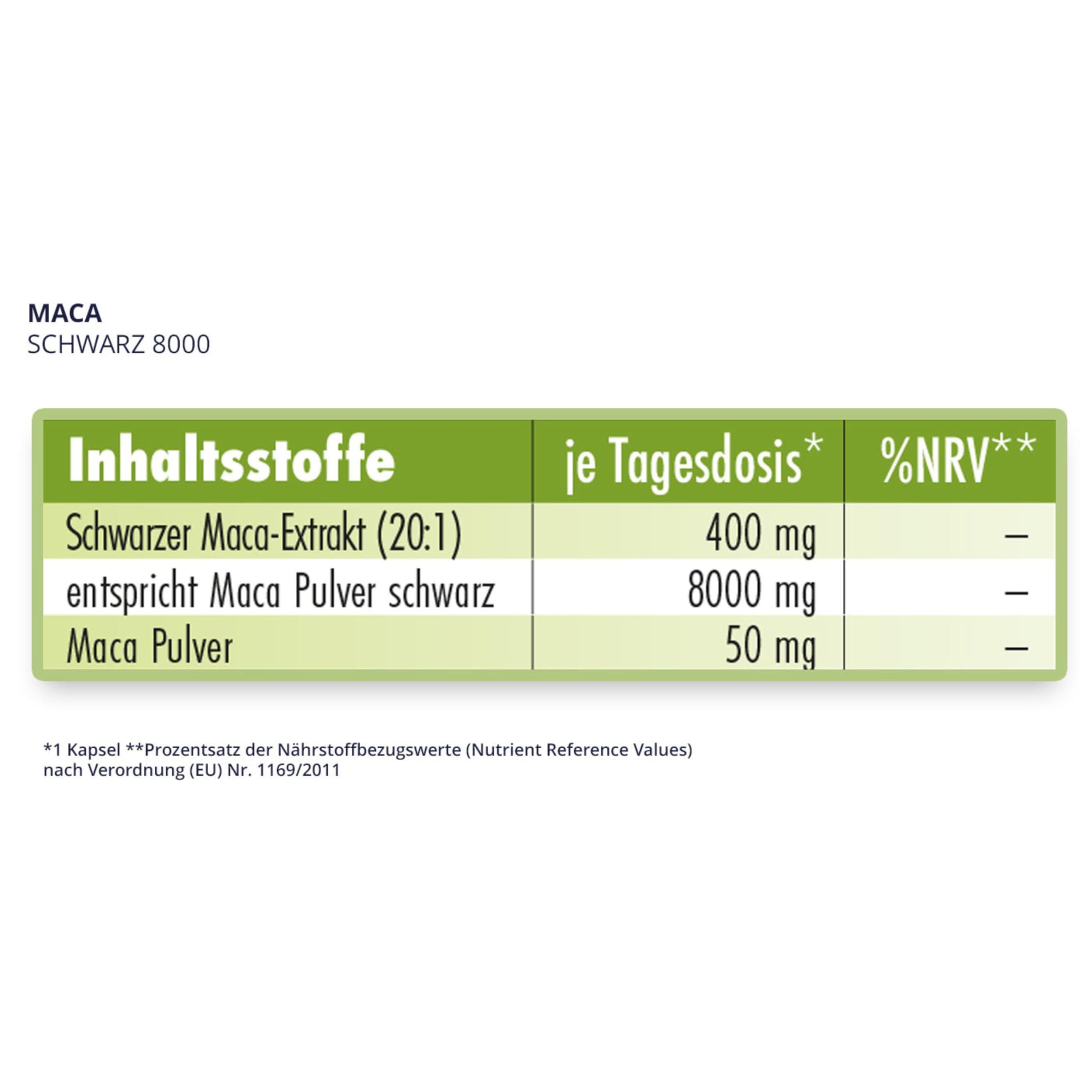 Maca Kapseln vegan - 180 Maca schwarz Kapseln - 8000 mg je Stk. als starker 20:1 Extrakt aus Lepidium meyenii - ohne Magnesiumstearat - 6 Monats Kur aus Premiumrohstoffen von alphavitalis