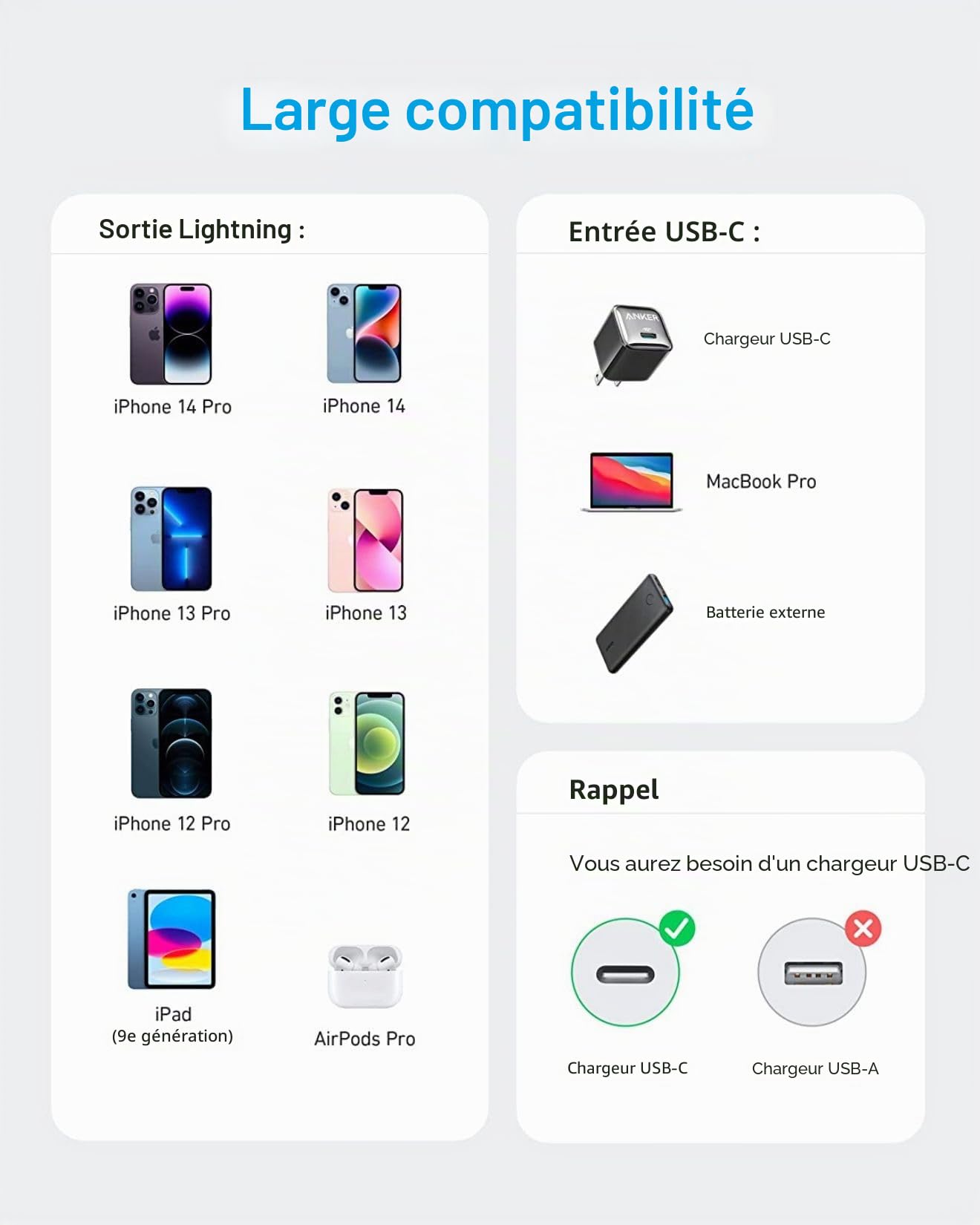 Anker cable iPhone USB C, câble 310 USB-C vers Lightning, certifié MFi, câble de charge rapide iPhone 14 Plus 14 14 Pro Max 13 13 Pro 12 11 X XS XR