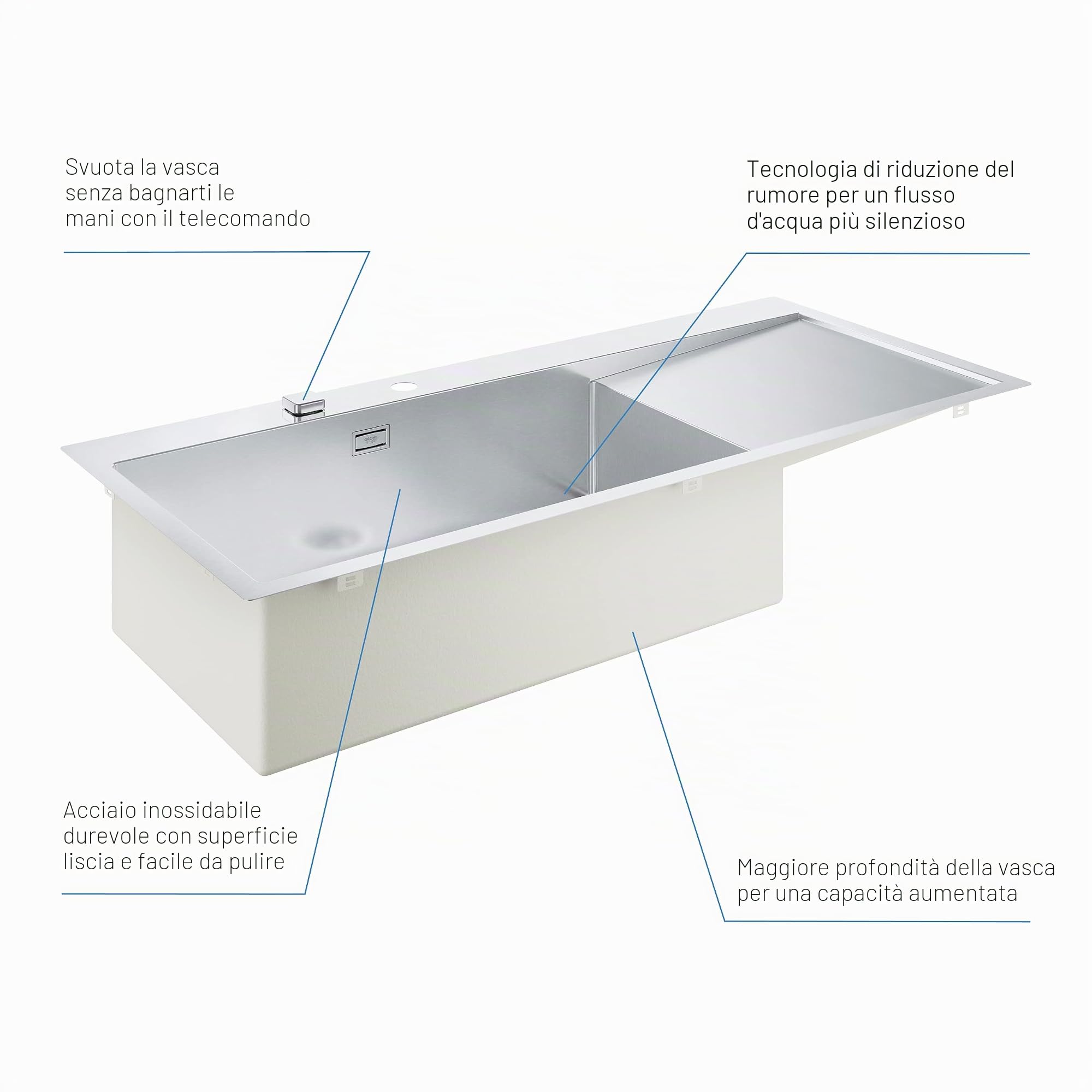 Grohe 31581SD1 Lavello in Acciaio Inox
