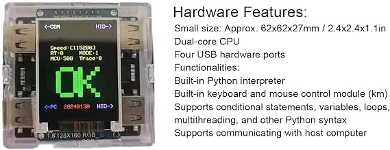 Yoidesu DMA Fuser Complete Kit, 3840x2160 60Hz Programmable Direct Memory Access Overlayer with Keyboard Controller, HD Multimedia Interface, Synthesizer Hub