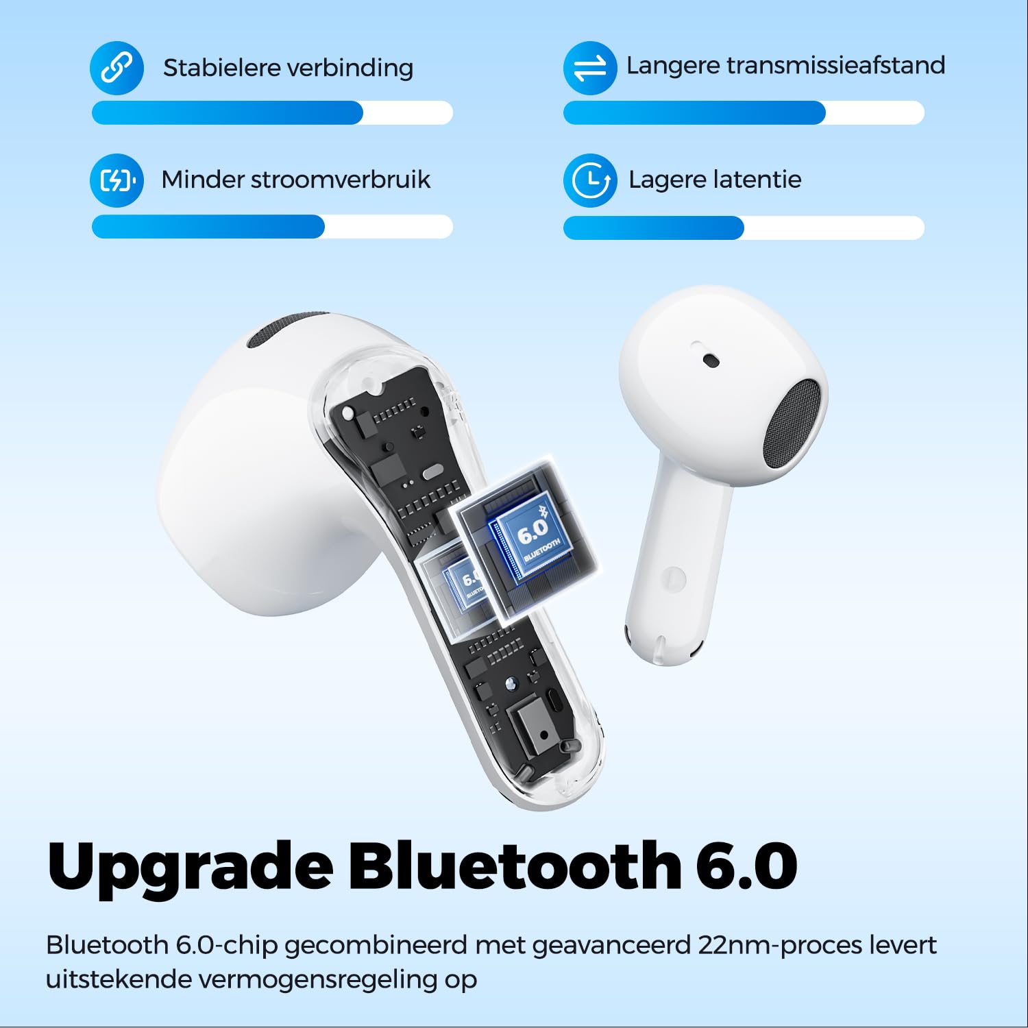 SoundPEATS Air6 HS - Cuffie wireless BT 6.0, semi-aperte con driver biomagnetico triplo da 13 mm, audio lossless LDAC e Hi-Res, cancellazione del rumore 4 Mic, 45H, IPX5, ricarica rapida