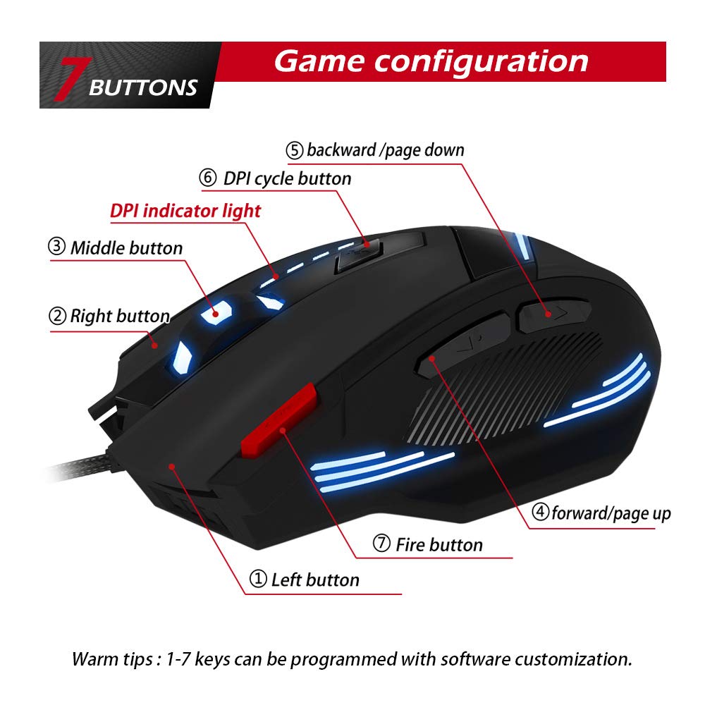 TKMARS Souris Trackball sans Fil avec Écran Couleur – 8 Boutons Programmables, 8000 DPI, Rechargeable, 2.4G/BT pour PC Portable, Bureau et Design Graphique