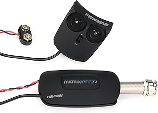 Fishman Schmales Format, Narrow