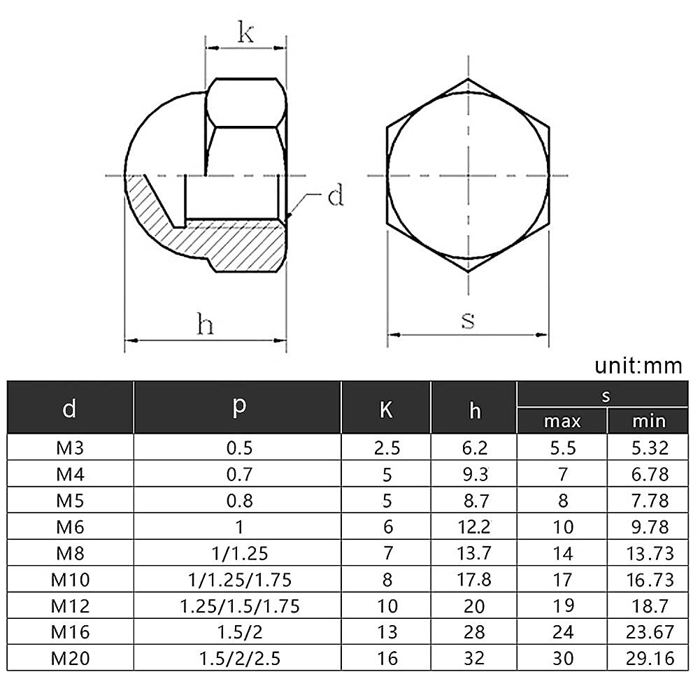 Distanziali M3 In Ottone 100 Pezzi - Doppia Via Esagonale, Lunghezze Da 5 A 50 Mm - Foto 13