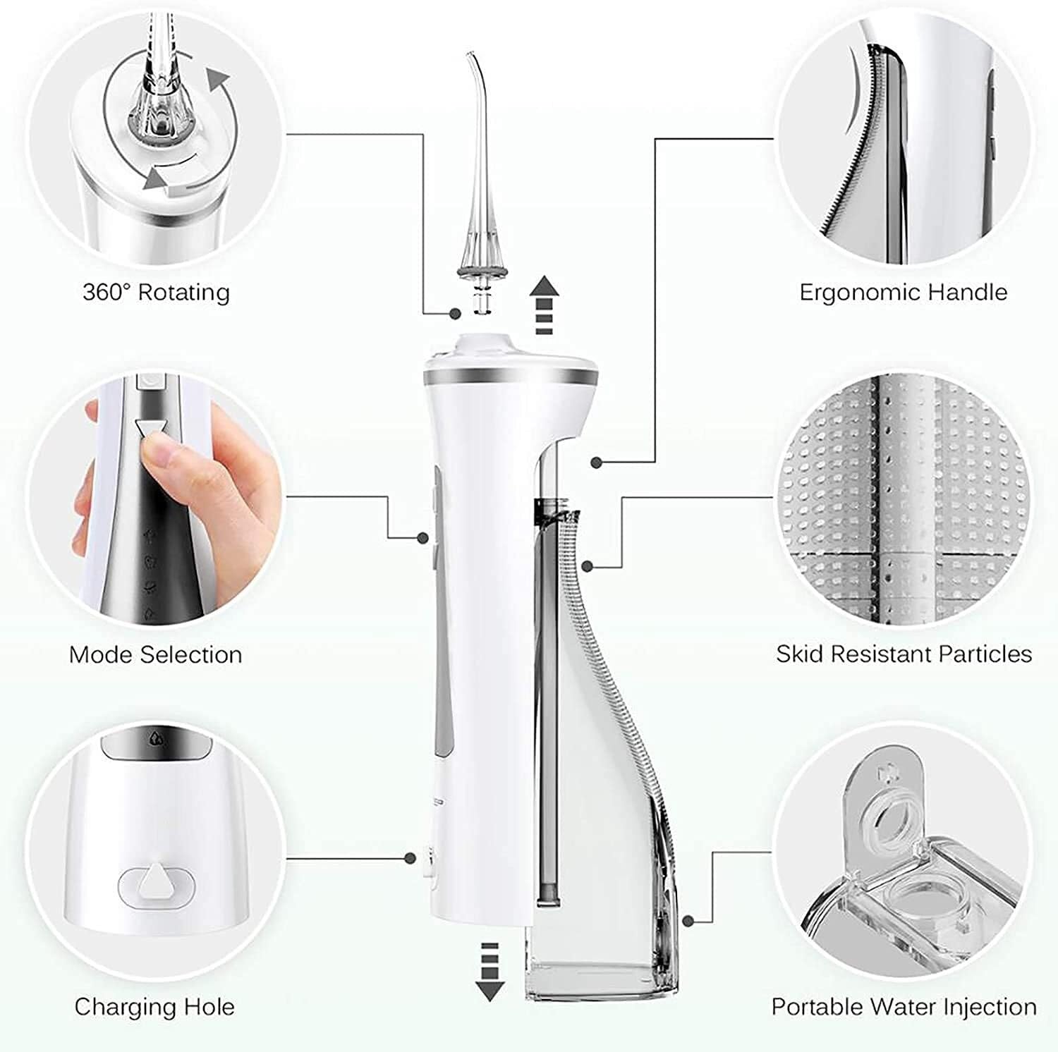 GeRRiT Water Flosser Cordless for Teeth, 250ML Professional Dental Oral Irrigator, Portable and Rechargeable IPX7 Waterproof Powerful Battery Life Teeth Cleaner for Home Travel, Braces and Bridges Car