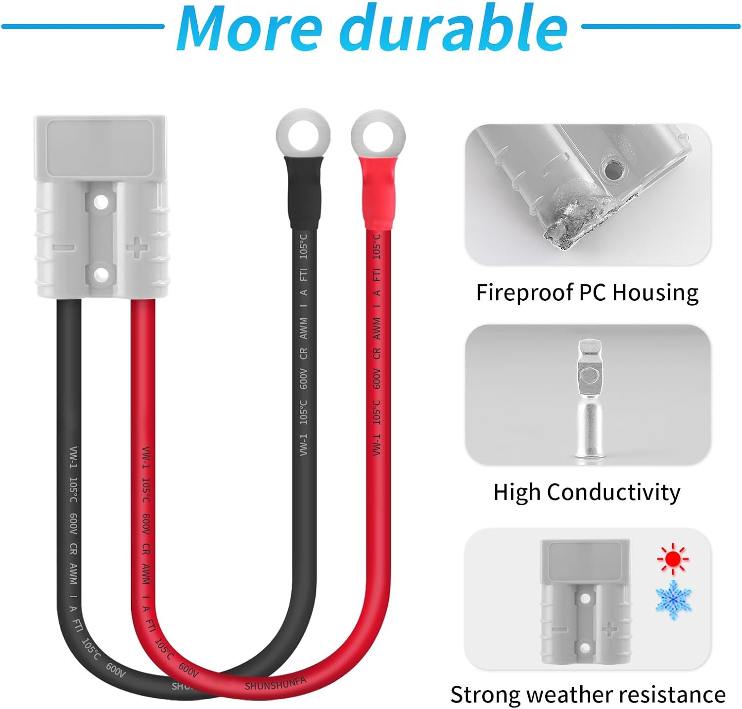 65 Amp 8AWG Battery Quick Connect Cable 1.12FT Quick Disconnect – Heavy Duty 12V Charging Plug Kit for Car, Forklift, Power DC Systems – Grey 50A Connector with Tinned Copper Charger Cable