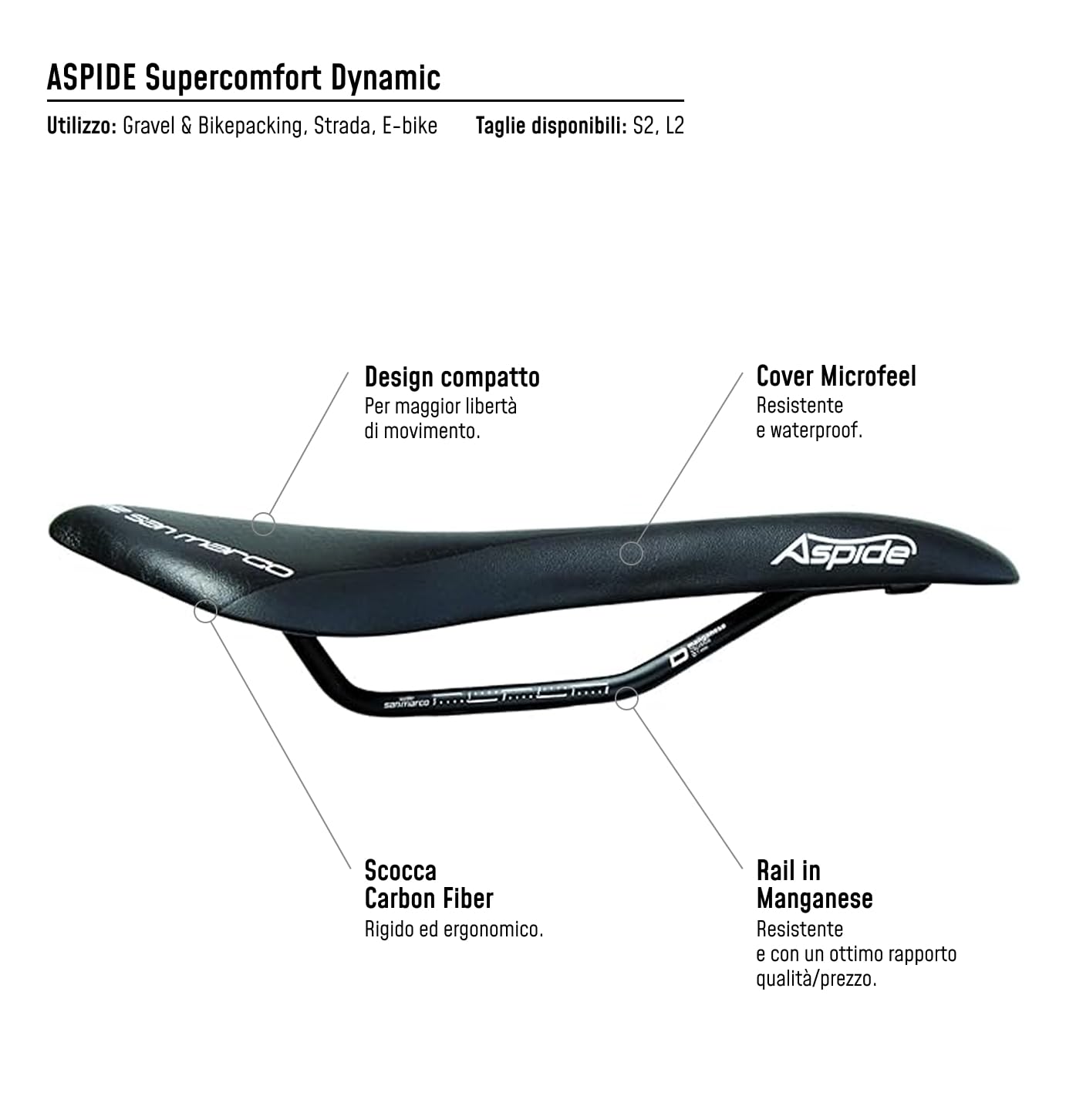 Selle San Marco ASPIDE Supercomfort Dynamic - Sella per Bici da Gravel con Seduta Stretta e Imbottitura Maggiorata in Gel, Forma Curva e Rail in Lega di Acciaio