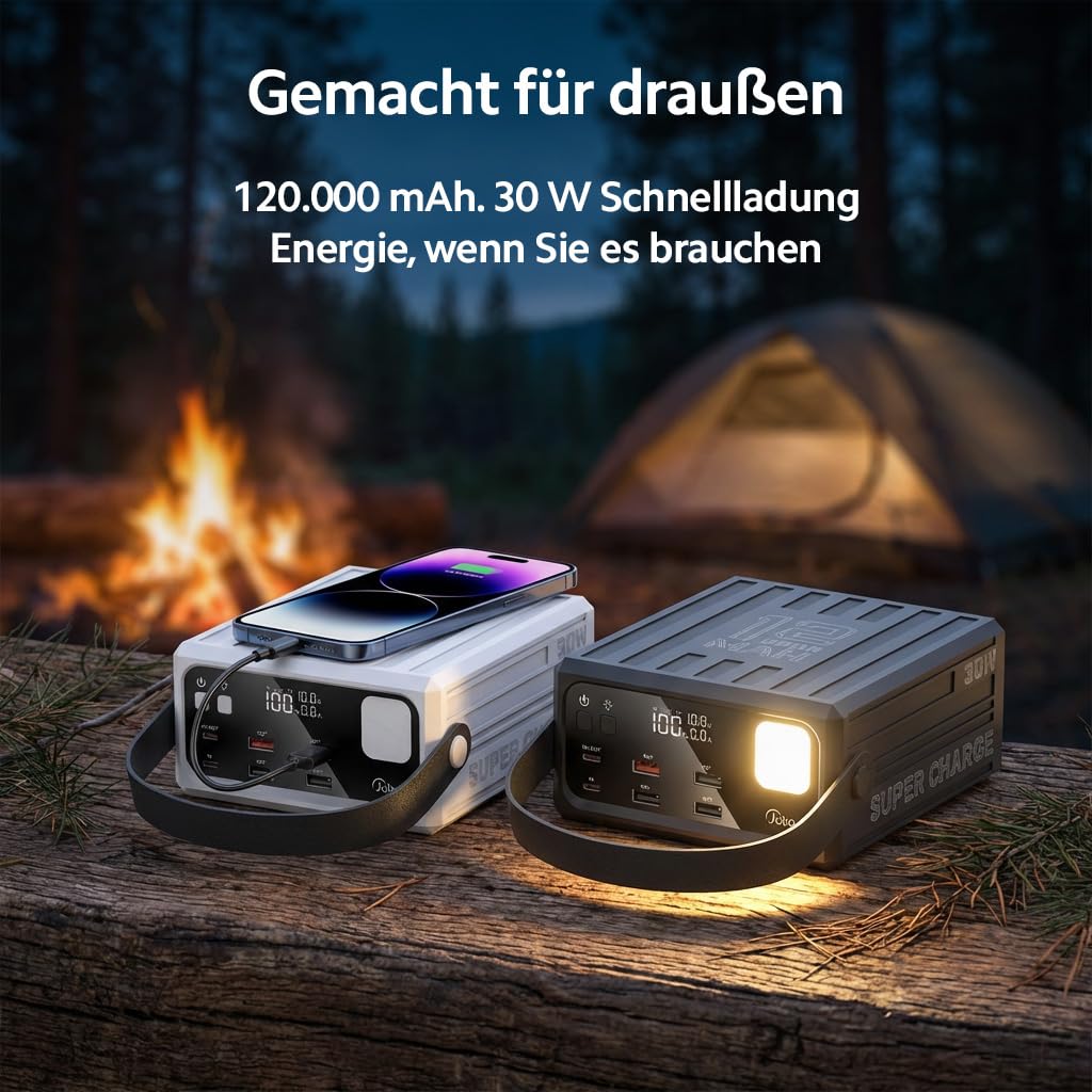 KONFULON Powerbank 120000mAh (444Wh, ca. 372Wh nutzbar) – 30W Schnellladefunktion, 5 Ausgänge (USB‑C PD & USB‑A), LED‑Display & Taschenlampe – Für Smartphone, Tablet, Camping, Outdoor & Notfälle W