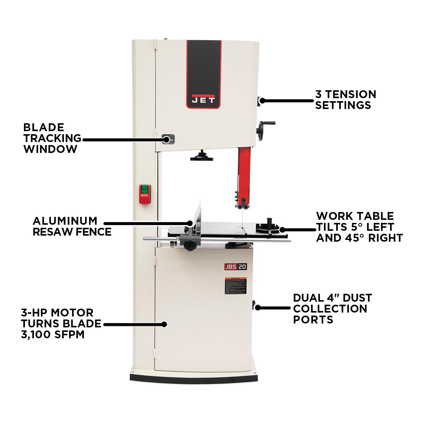 JET 20-Inch Woodworking Bandsaw, 5 HP, 1Ph 230V (JWBS-20-5)