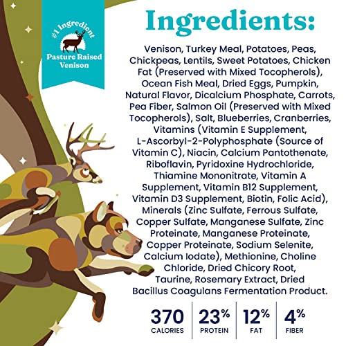 The 30 Best Gluten Free Dry Dog Food of 2024 [Verified] Cherry Picks