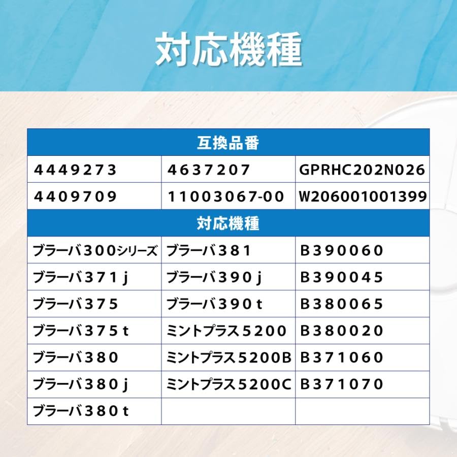 Amazon.co.jp: DOPENTSZ ブラーバ対応 バッテリー 380j 390j 371j 380J