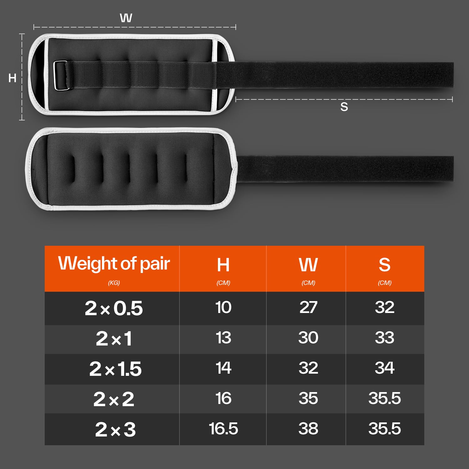 Sportneer Pesi per caviglie: 2 x 0,23 kg/2 x 0,45 kg/2 x 0,9 kg/2 x 1,6 kg/2 x 2,27 kg (nero, 2 x 0,45 kg