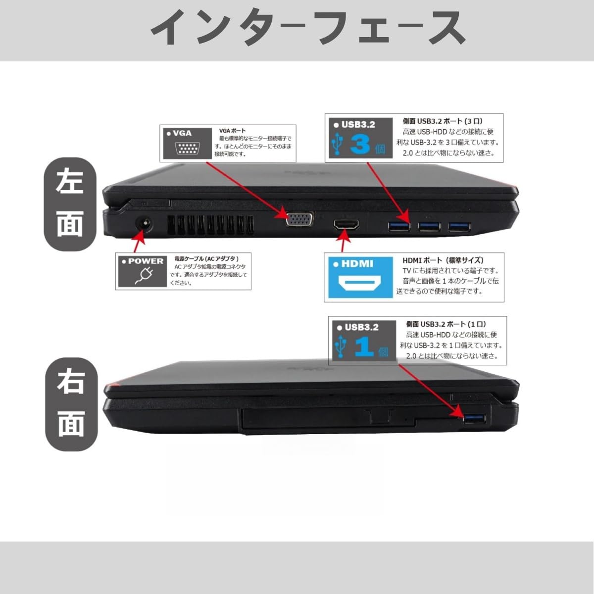 Amazon.co.jp: 【整備済み品】ノートパソコン 富士通 LIFEBOOK A5510 