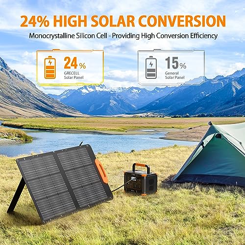 Solar Generator 2200W GRECELL Portable Power Station 1126Wh with Solar Panel 2×100W, LiFePO4 Battery, Solar Generator for Home Use Outdoor RV - Image 7