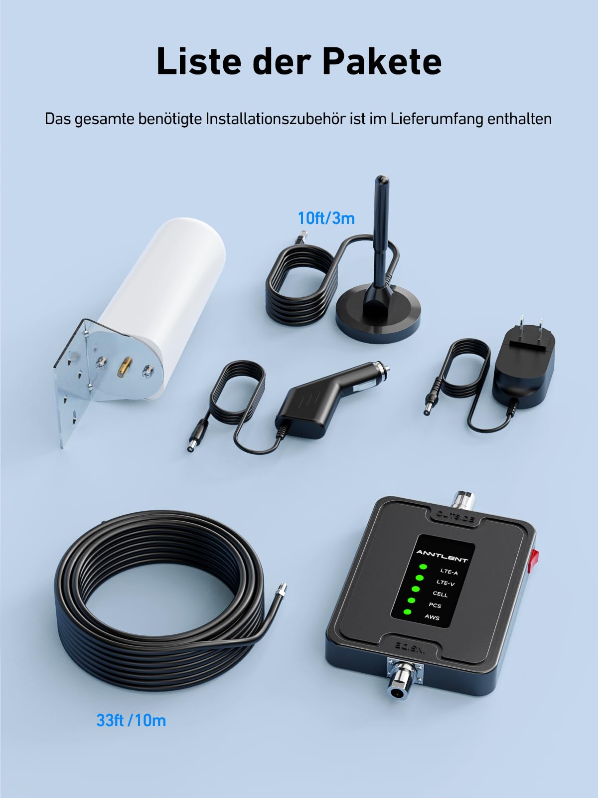 ANNTLENT Empfangsverstärker Handy 4G 3G LTE GSM Repeater für Wohnmobil/LKW/SUV - Band 20/8/1/3/7 Mobilfunk Verstärker Sprachanrufe und Daten für Alle Netzbetreiber - Magnetische Dachantenne
