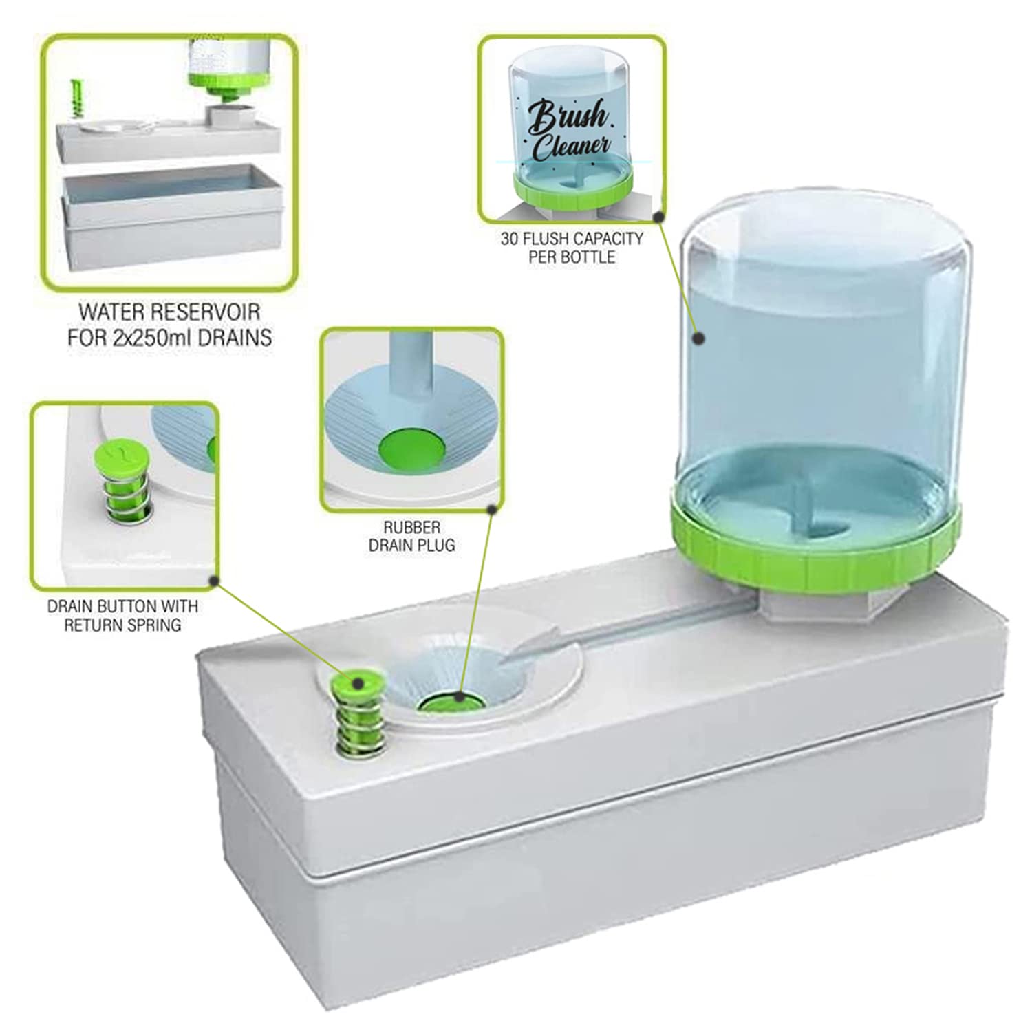 Paint Brush Cleaner - Automatic Circulation -4
