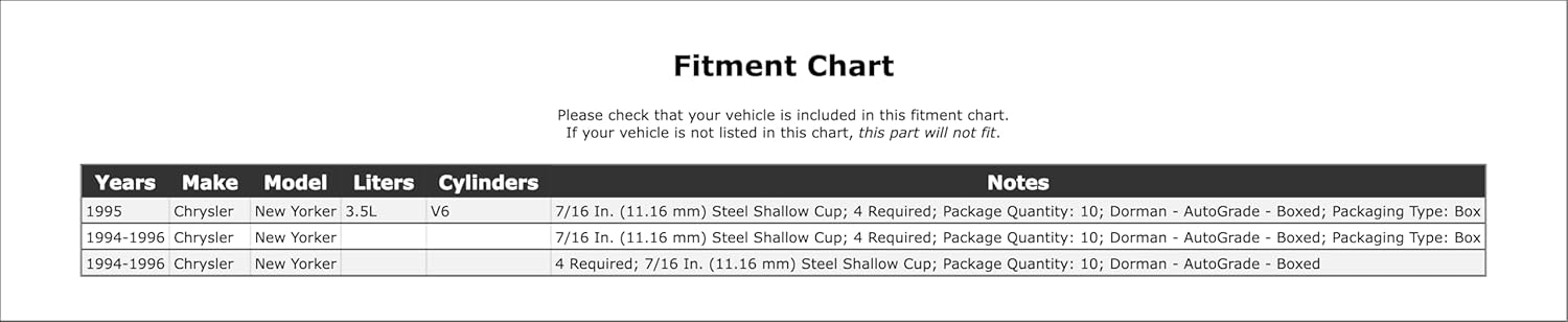 Engine Rocker Arm Shaft End Plug Compatible With Chrysler New Yorker 3.5L V6 1996 1995 1994 P-1484746