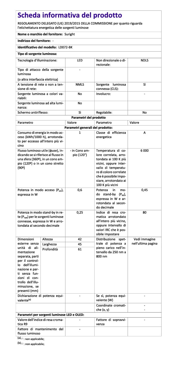 Lampada frontale regolabile | LED ricaricabile, inclinazione di 90°, 3