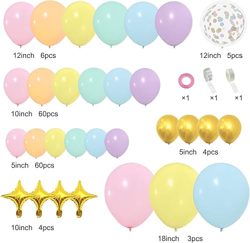 Miniatura 5 de PERPAOL Kit de arco de guirnalda de globos rosa polvoriento, rosa rubor, 154 piezas, y kit de guirnalda de globos pastel de PERPAOL de 146 piezas